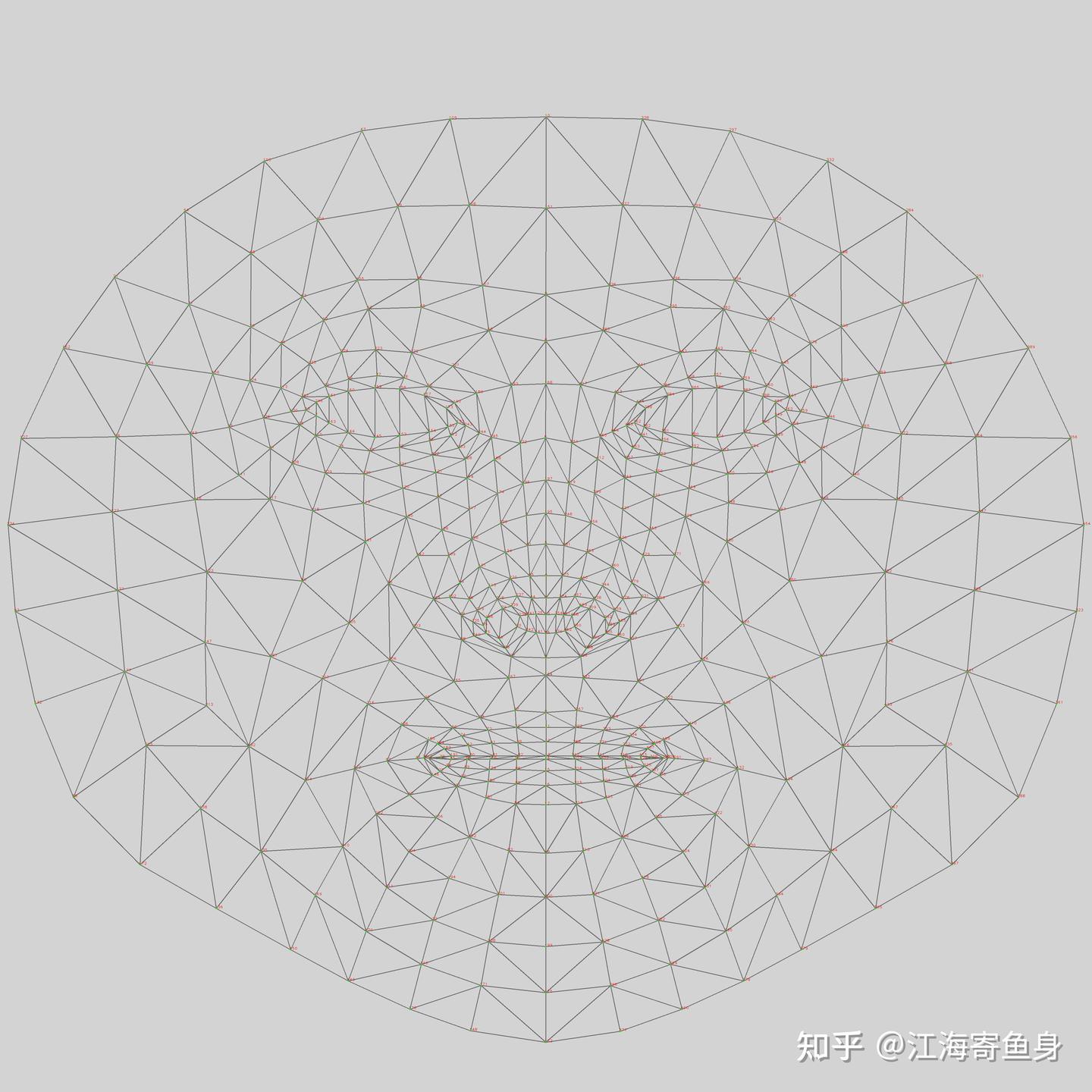  python dlib mediapipe 
