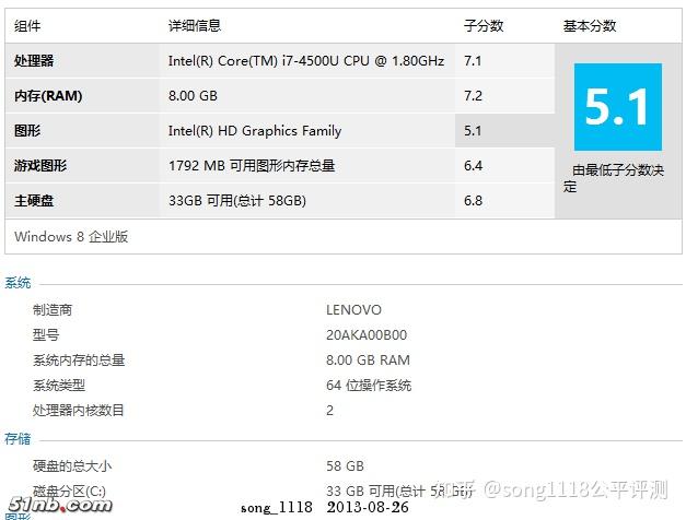thinkpadx240s快速评测第5章拆装与部件有易有难不埋汰换装有限新一代