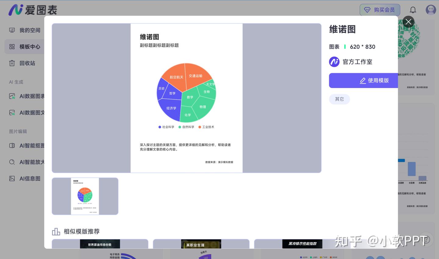维诺图到底是什么?我们可以怎么用? - 知乎