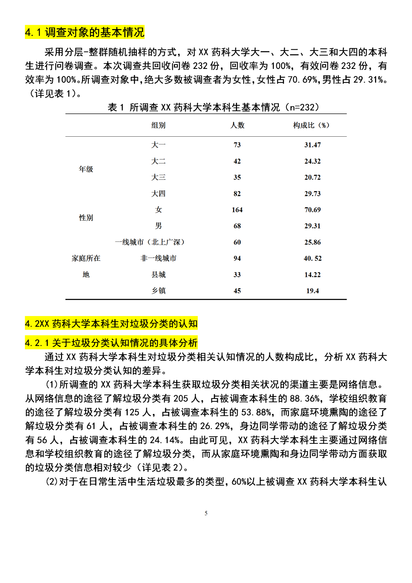 毕业论文问卷调查图片