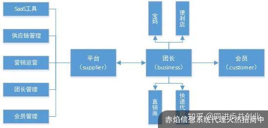 v2-2dce096b92ba2ecee40806149ece8367_r.jpg
