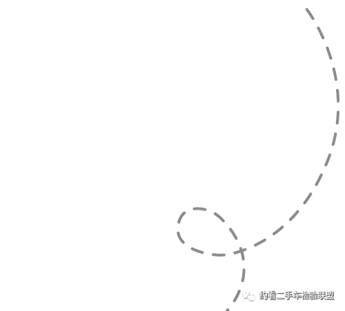 常见的二手车交易陷阱套路 知乎
