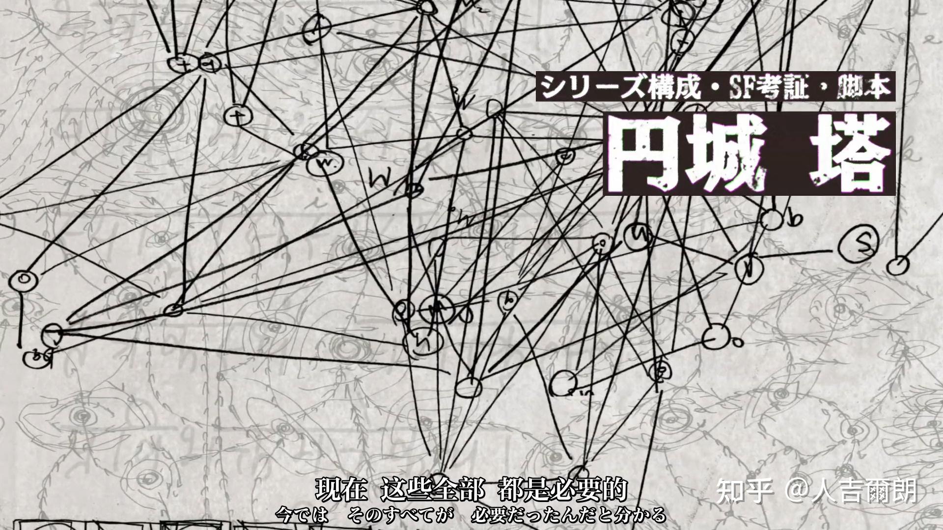 《哥斯拉:奇点》追番杂谈其一