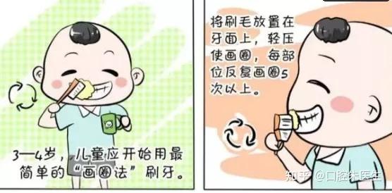 等到孩子6岁后,就可以采用全球牙医一致推荐的巴士刷牙法!