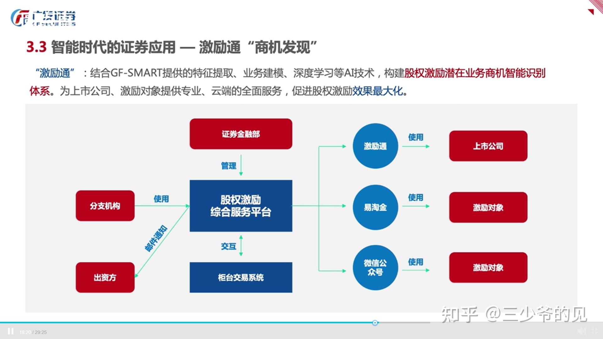 前瞻科技_科技前瞻—银行_前瞻复合材料科技