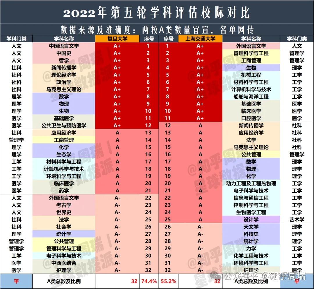 江汉大学文理学院分数线_江汉大学理科分数线是多少_江汉大学文科生招生分数线