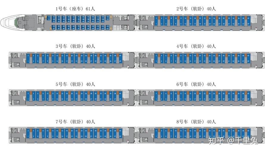 高铁票座位分布图图片