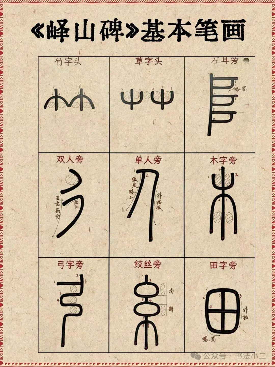 《峄山碑》入门必看,篆书技法合集 - 知乎