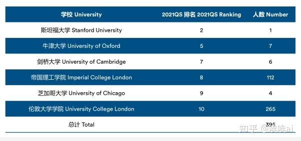 宁波诺丁汉大学在家门口就能读的世界名校中外合作办学先行者