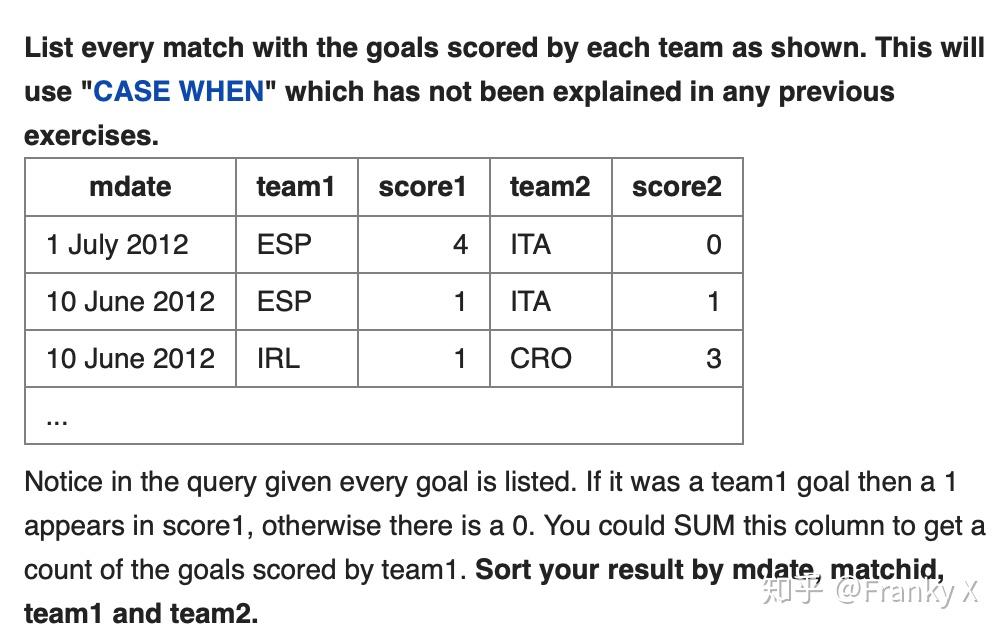 sql多表查询表与表之间的故事