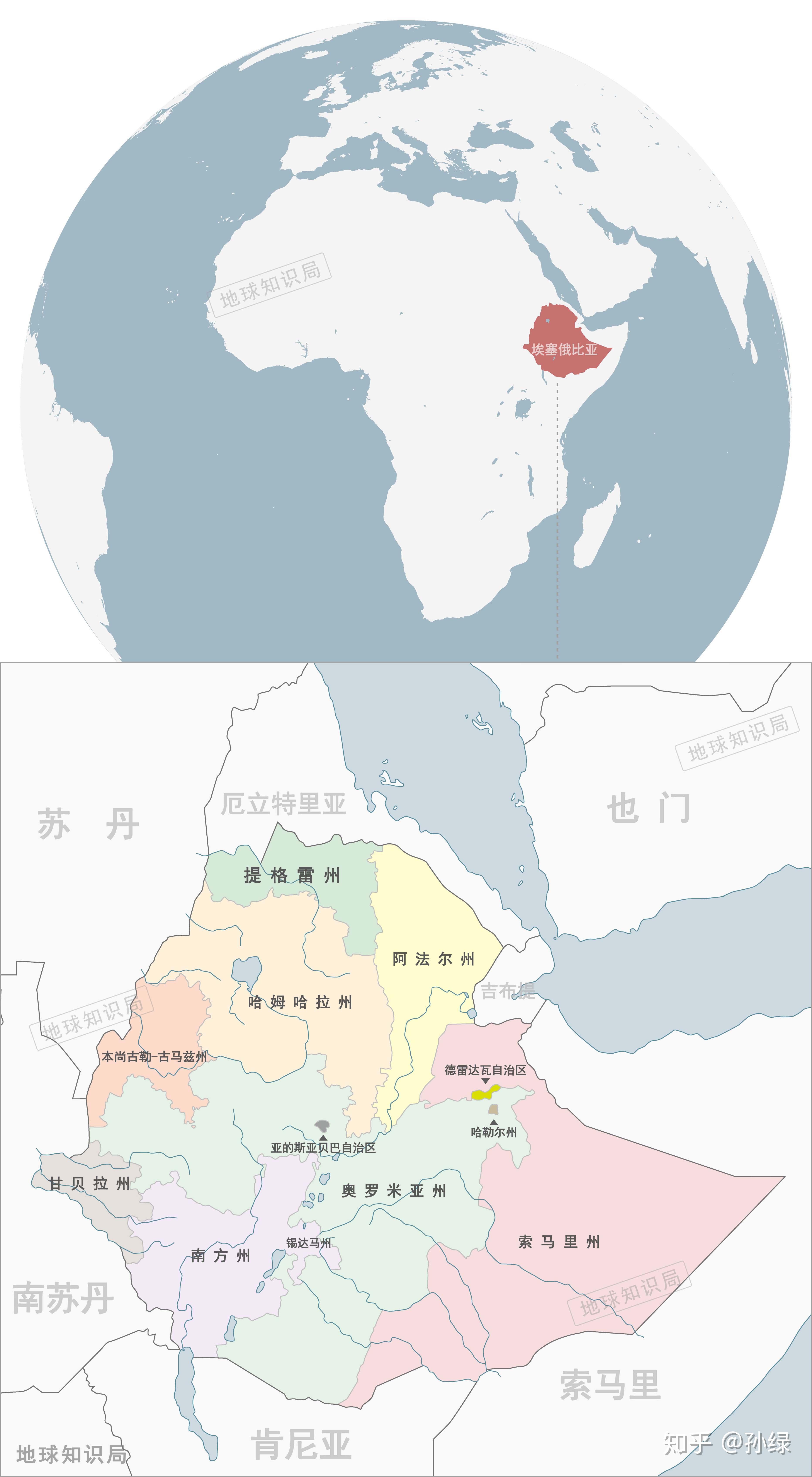 埃塞俄比亚打起来了地球知识局