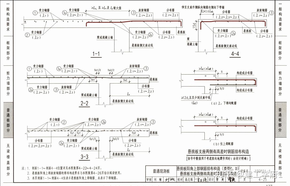 钢筋图集16g101-3全套图片