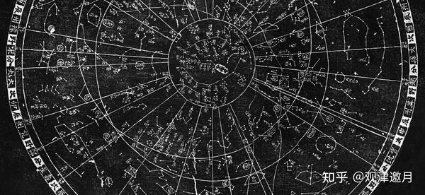 【古星图】(北宋)黄裳《苏州石刻天文图》 - 知乎