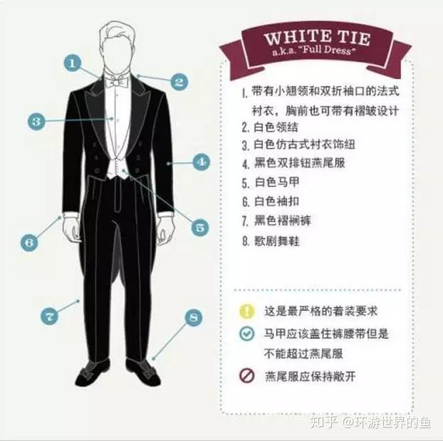 男士商务着装,怎样才算有格调? - 知乎