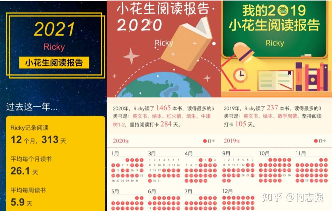 用小花生阅读记录app坚持打卡快3年我带儿子在学前实现中英文阅读量