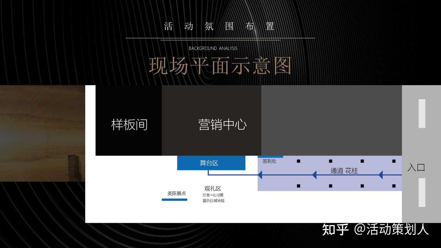 活动-2020房地产样板房开放活动策划方案 - 知乎