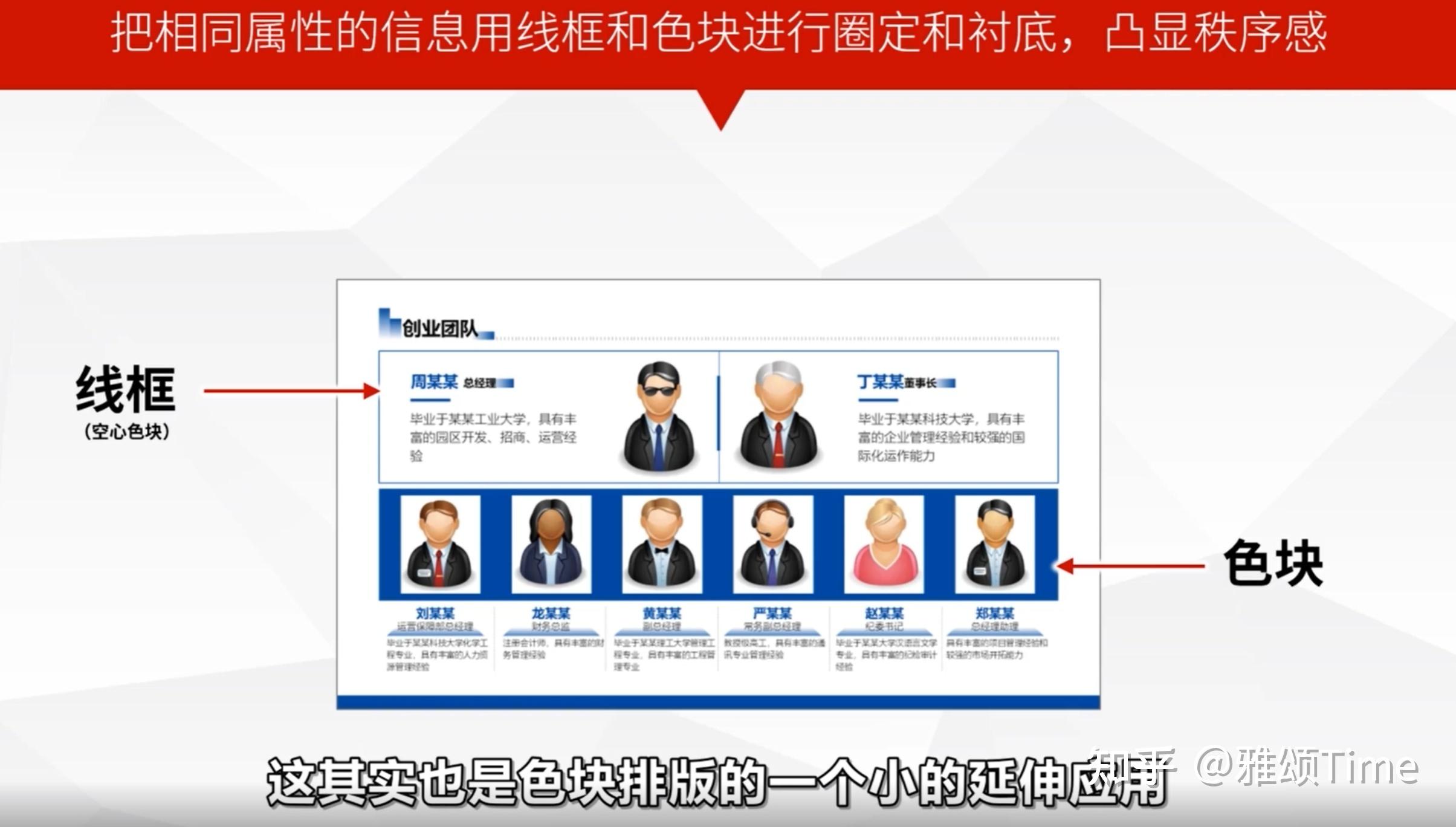 ppt·进阶之路·(三十六)·大量信息的页面,如何用色块法排版