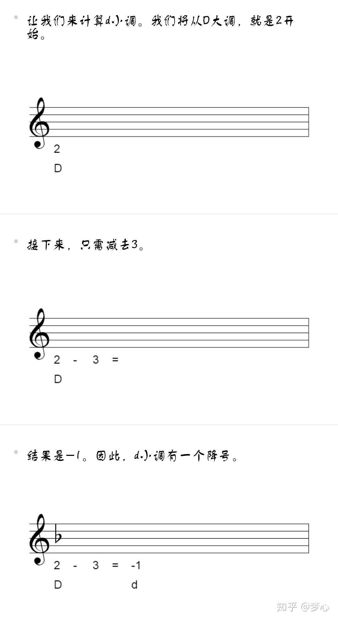 从0到1-乐理基础知识-调号的计算 - 知乎