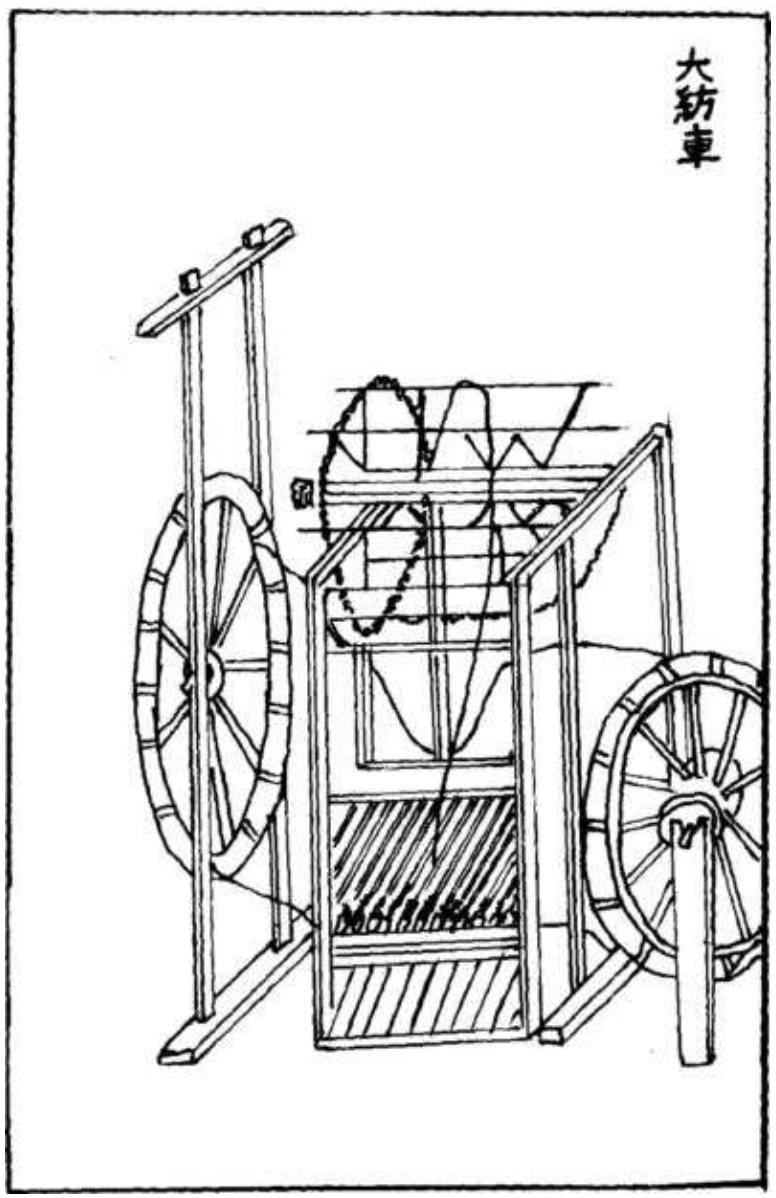 讨论回顾纺织边区运动与艺术实验