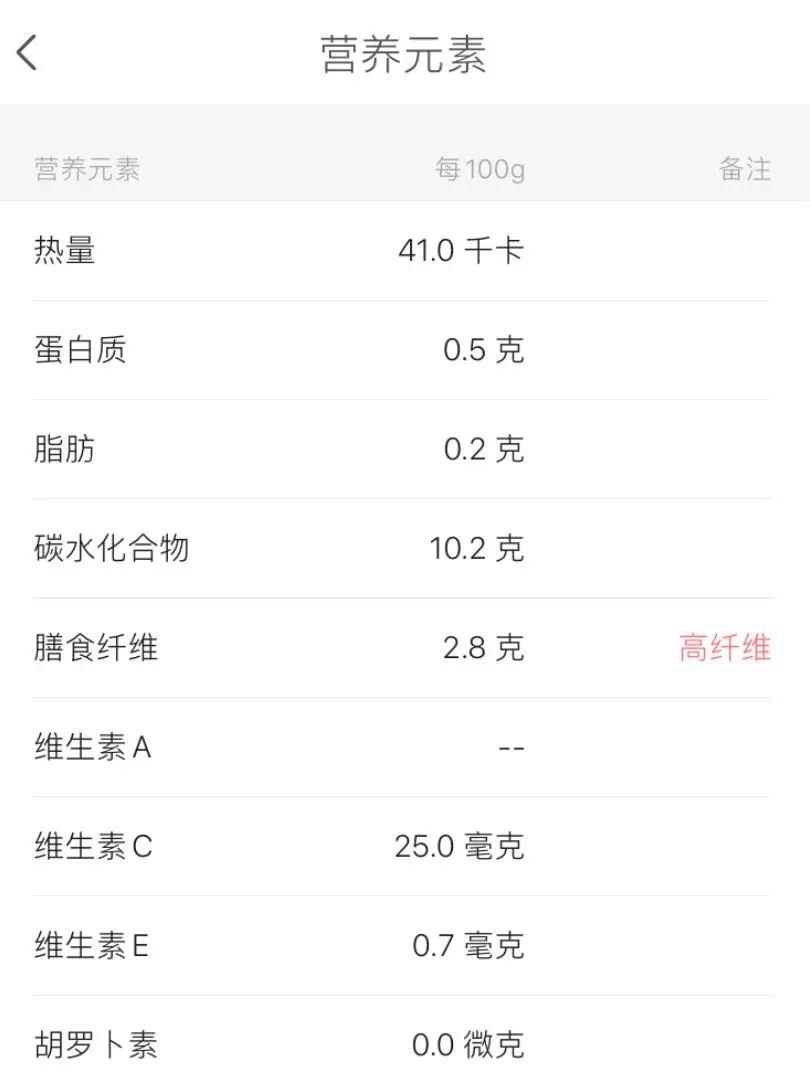 一,莲雾的营养价值在广东潮汕地区称为"莲雾".