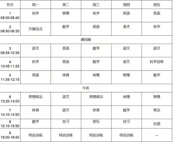 小学1-6年级体育教案_小学小学二年级体育课表格式教案_小学三年级年级体育教案