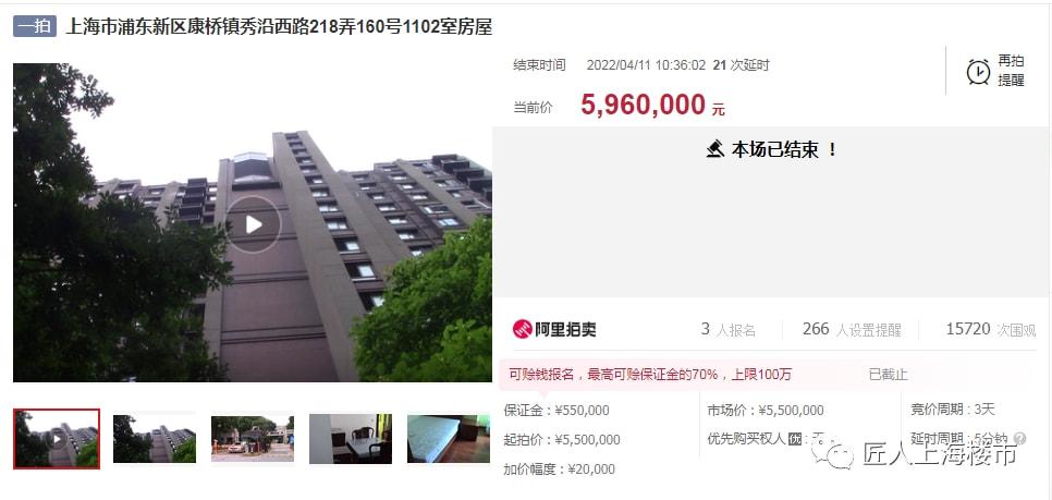 上海楼市·低分新房挺多都是限价的 - 知乎