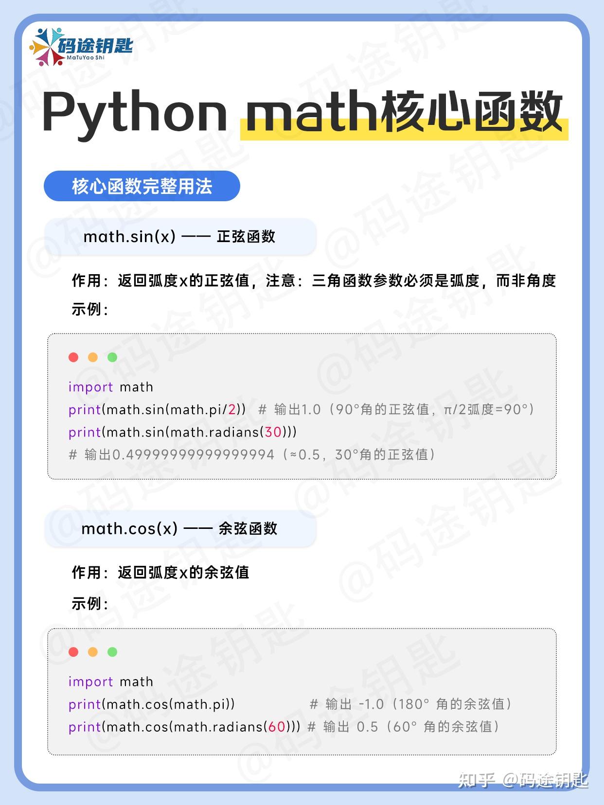 码途钥匙:Python math,程序员的数学神器 - 知乎