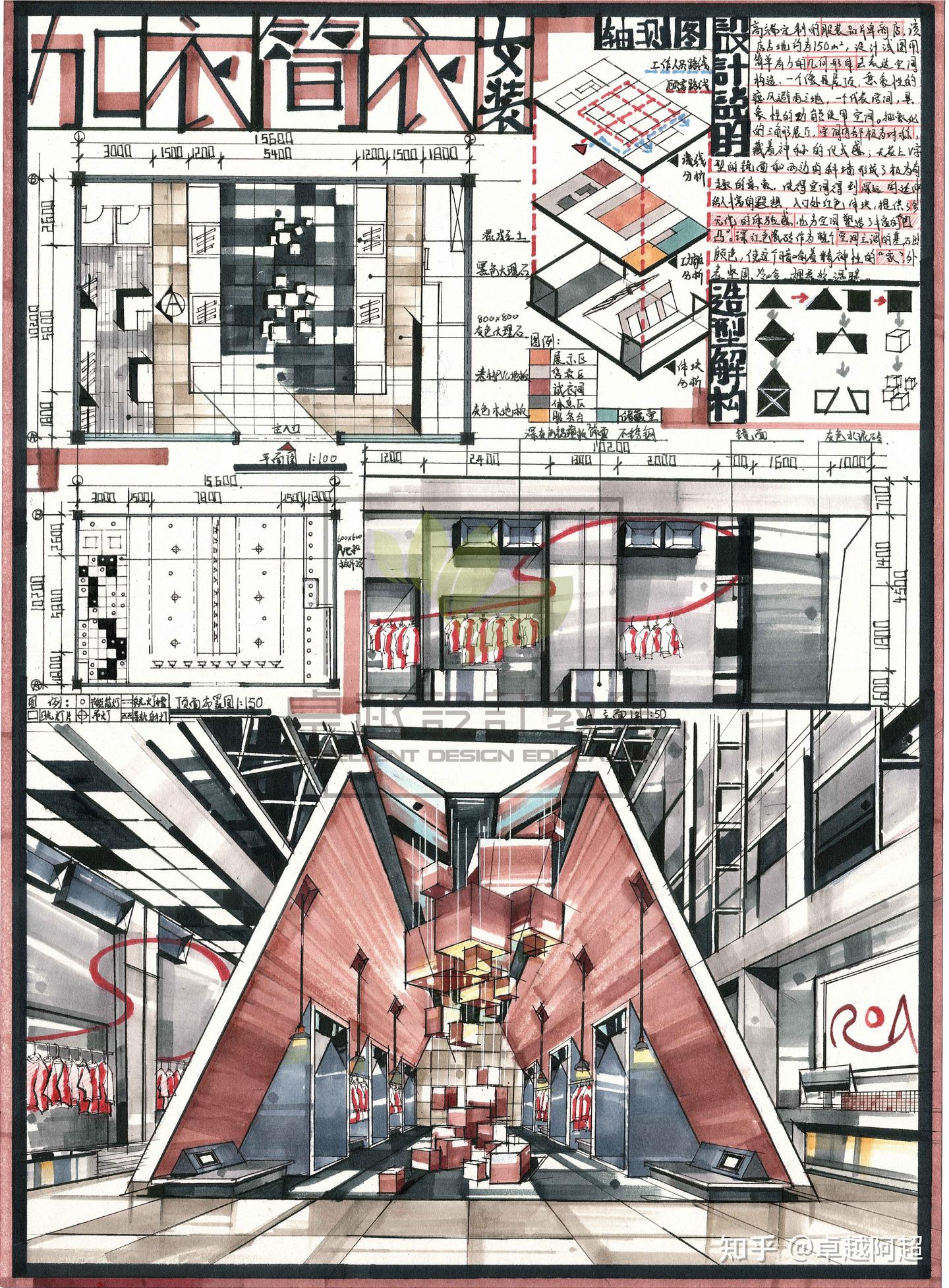 中南林科大环艺考研学硕手绘作品、中南林科大环艺考研专硕手绘作品 - 知乎