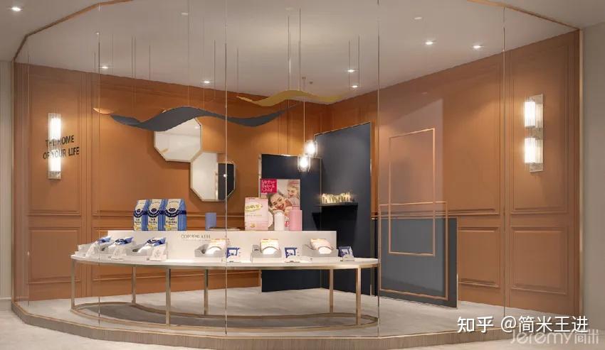 连锁门店标准化建设:以SI系统标准化促进高效复制 - 知乎