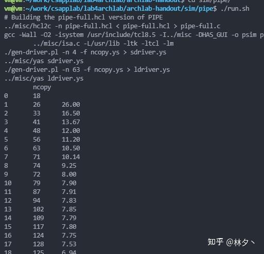Lab4 CSAPP: Archlab 高分(56.9/60.0)通过并配好Ubuntu20.04环境 - 知乎