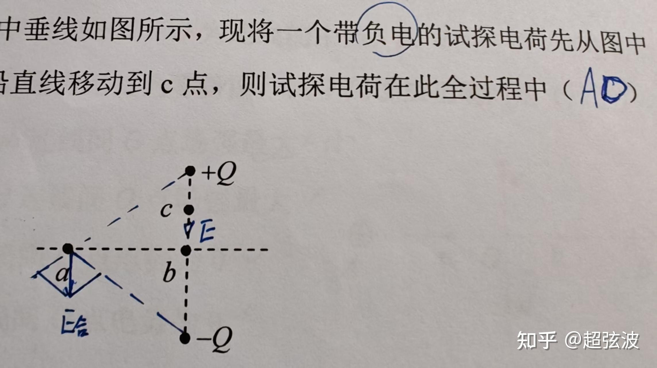 高中物理必修三 专题七:等量异种点电荷的电场问题 - 知乎