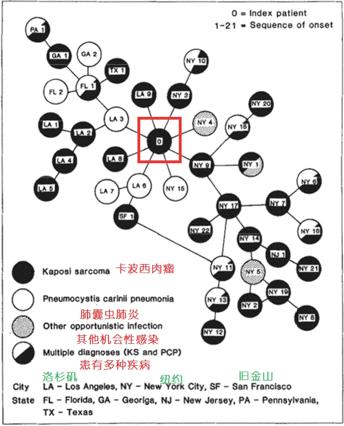 依盖尔其人口_依盖尔其镇中学(2)