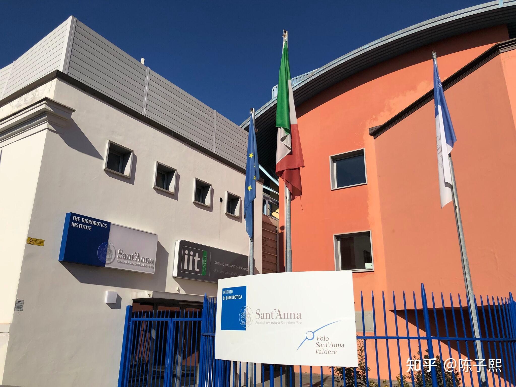  Scuola Superiore Sant Anna CSC CSC1 2 RA 