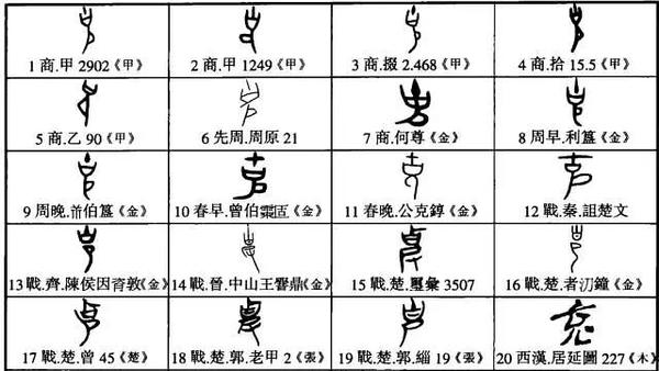 郑字的甲骨文图片图片