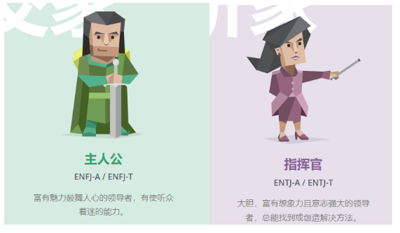 调停者 Infp 型人格 最佳恋爱匹配 最差匹配和恋爱特征 知乎