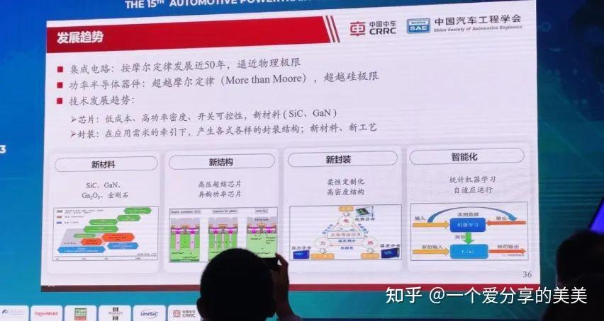 从TMC2023看行业发展：未来电驱动技术方向在哪里？ - 知乎