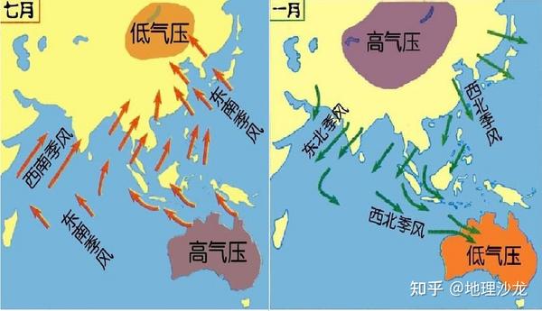 三处因气压带风带季节移动,导致信风跨过赤道而偏转的季风现象 - 知乎
