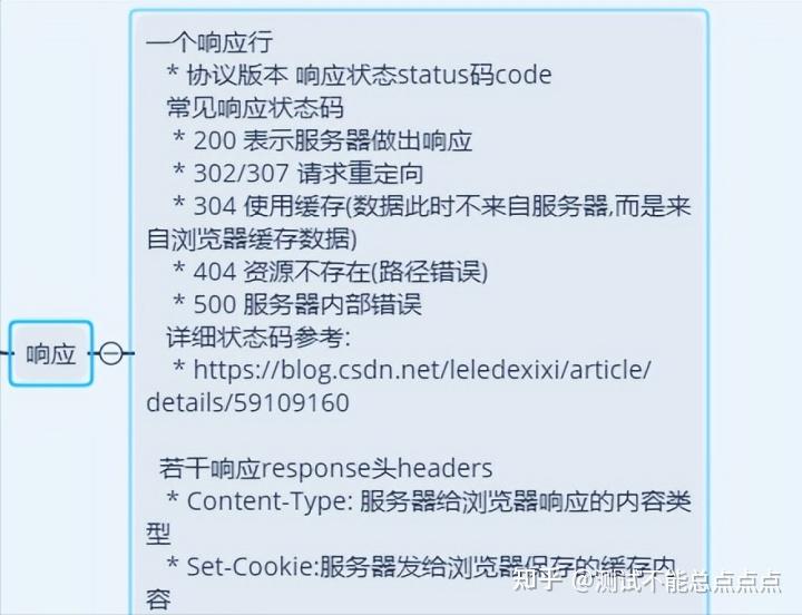  web 