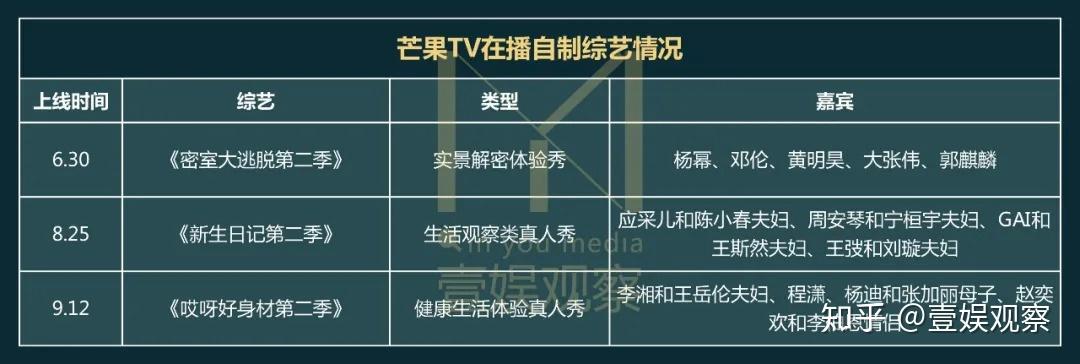 大胃王浪姐_浪姐4最终名单_桃姐票房最终总票房