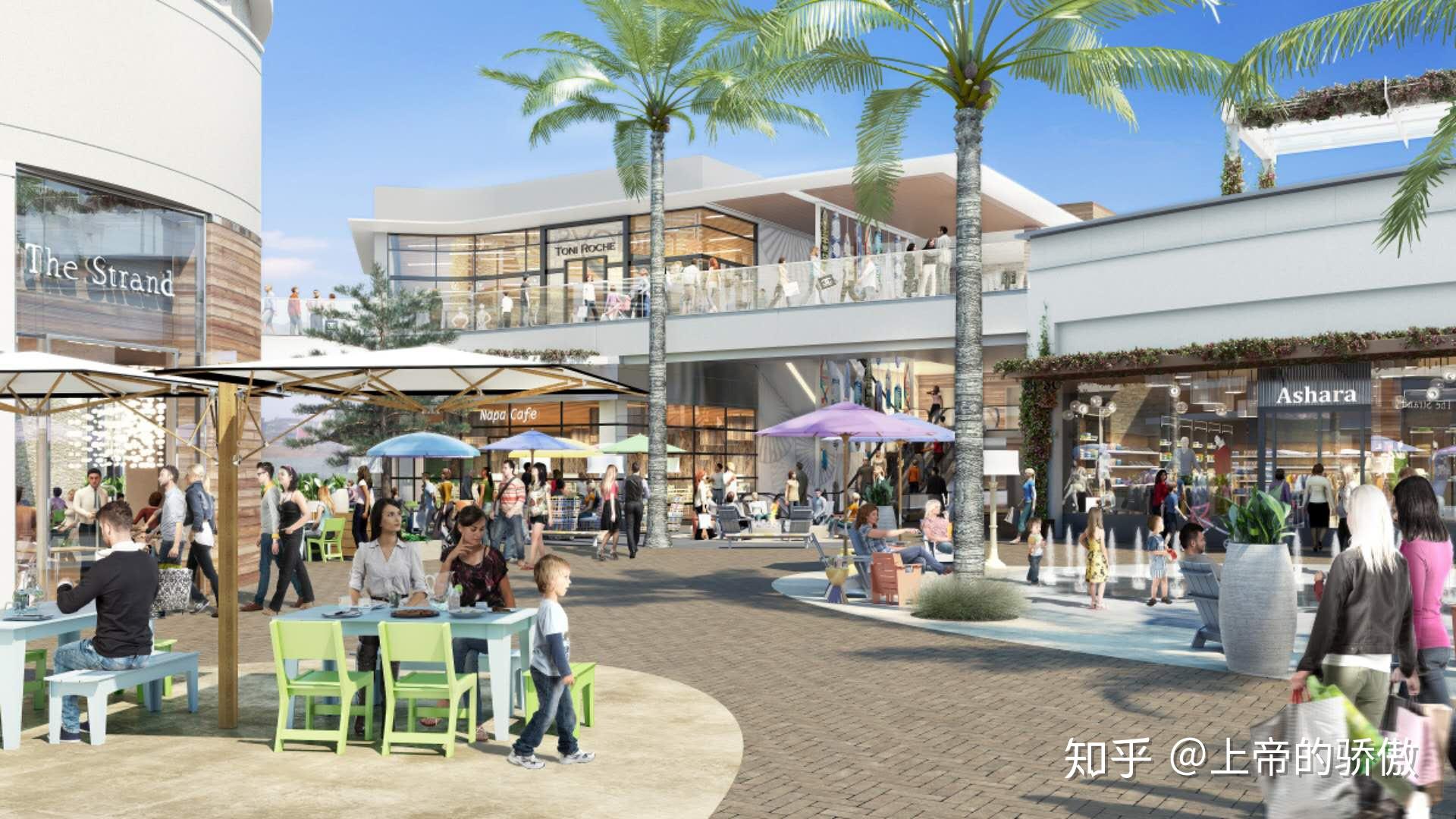 ucsdtritons这份生存指南你需要了解一下