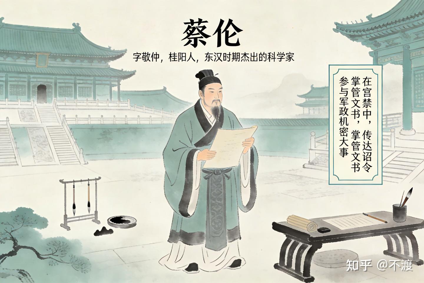 蔡伦造纸 - 知乎