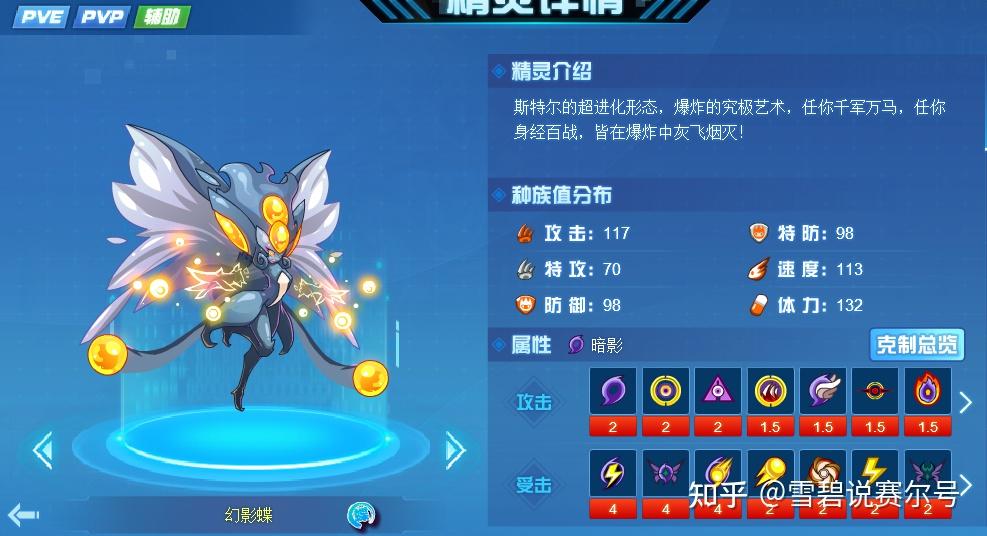 赛尔号10只pve氪金单精灵入手引导星界祖皇返场一定要必买