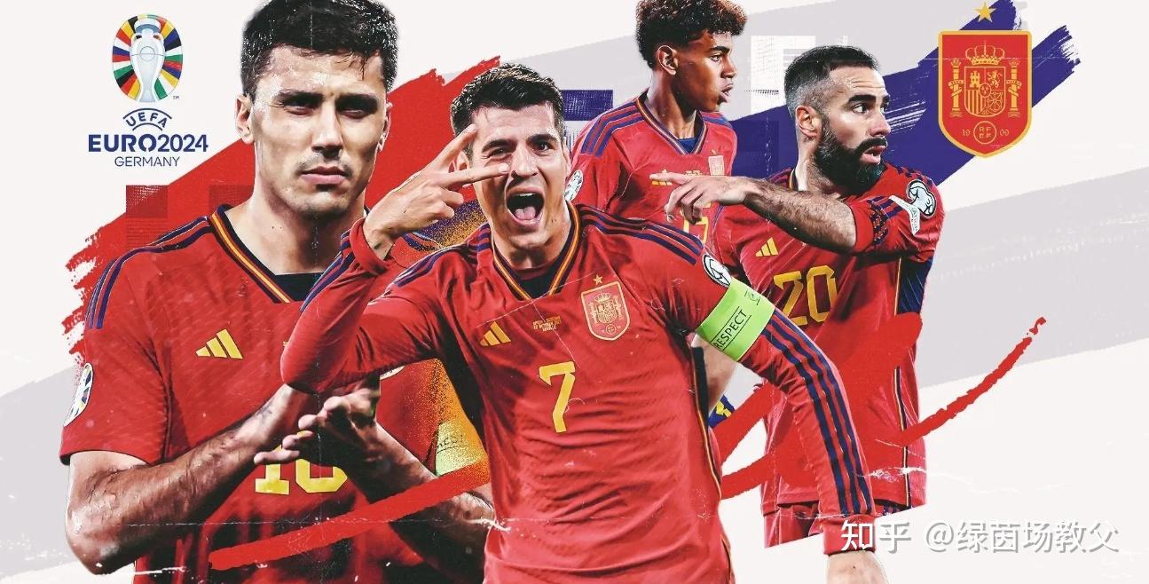 欧洲杯040【西班牙VS格鲁吉亚】 - 知乎