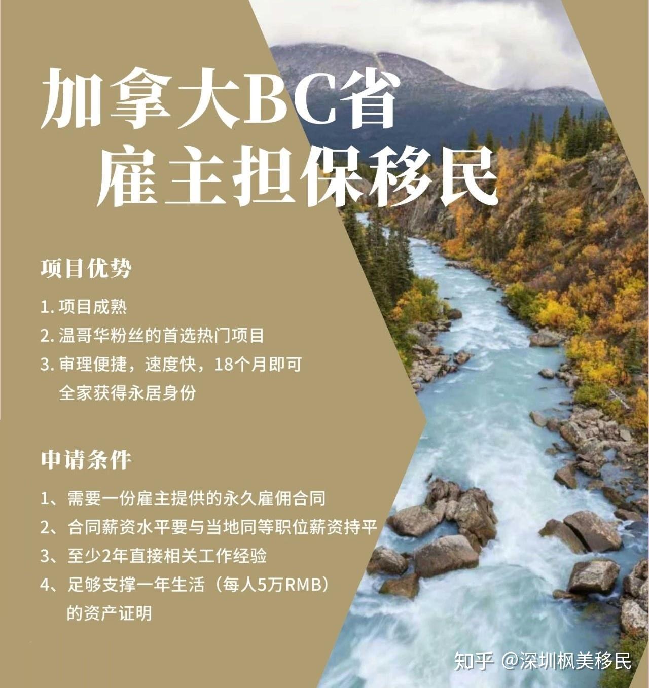 bcpnpeebc僱主擔保移民6月30日邀請