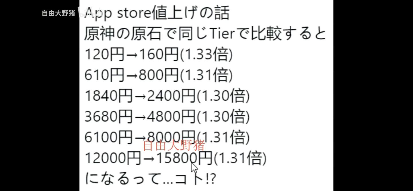 原神日服因日元大幅贬值导致氪金涨价，未来人民币大幅贬值时米哈游是否会对国服涨价？ - 知乎