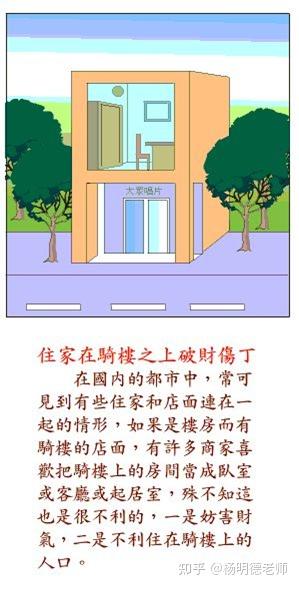 房间布局风水禁忌图100例,住宅风水图解100例 - 知乎