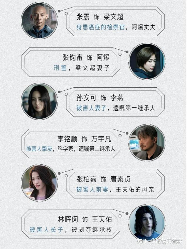 如何评价张震张钧甯主演的电影缉魂