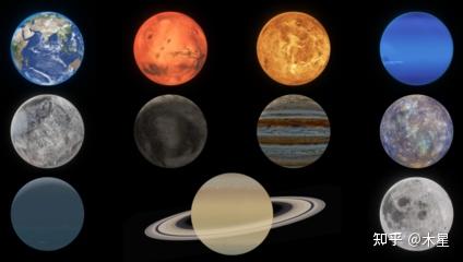 太阳系八大行星的详细数据、介绍与图片 - 知乎