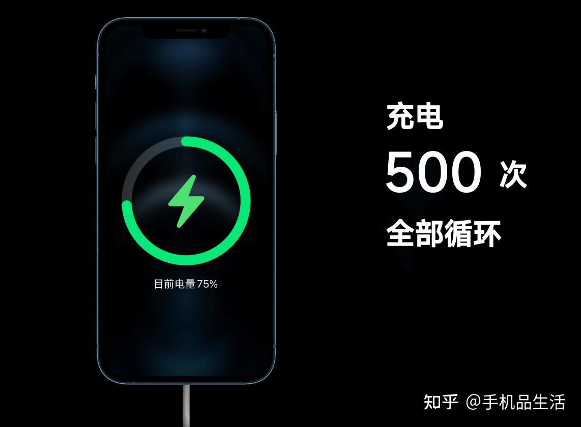 iPhone电池健康度下降得太快,该如何才能避免呢? - 知乎