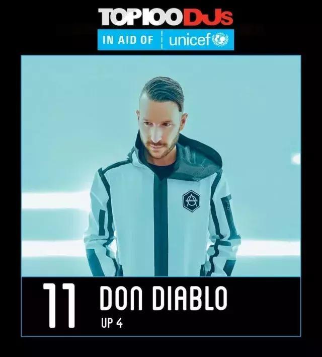 全球百大排行11名dondiablo